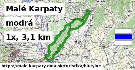Malé Karpaty Turistické trasy modrá iná