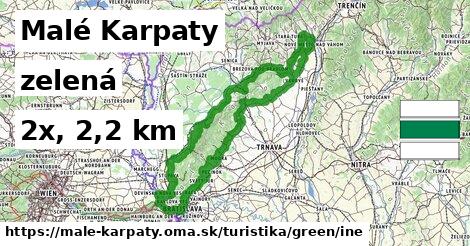 Malé Karpaty Turistické trasy zelená iná