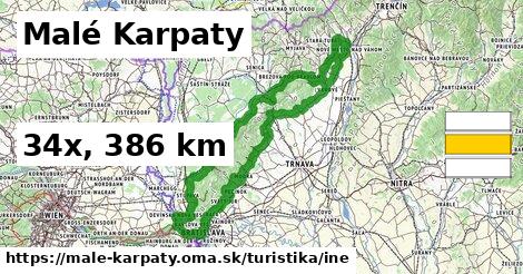 Malé Karpaty Turistické trasy iná 