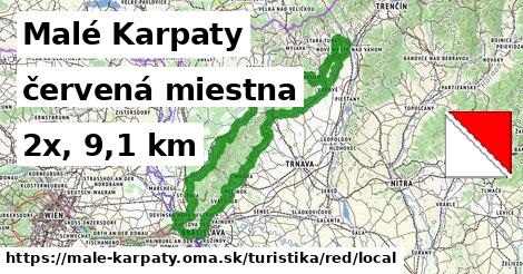 Malé Karpaty Turistické trasy červená miestna