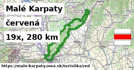 Malé Karpaty Turistické trasy červená 