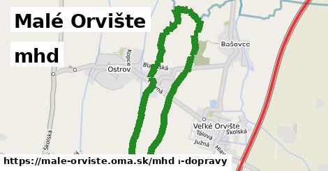 Malé Orvište Doprava  