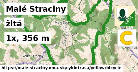 Malé Straciny Cyklotrasy žltá bicycle