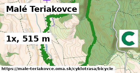 Malé Teriakovce Cyklotrasy bicycle 