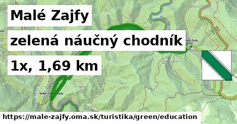 Malé Zajfy Turistické trasy zelená náučný chodník