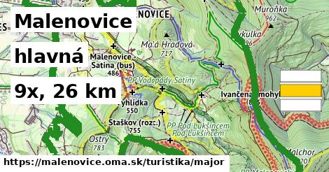 Malenovice Turistické trasy hlavná 