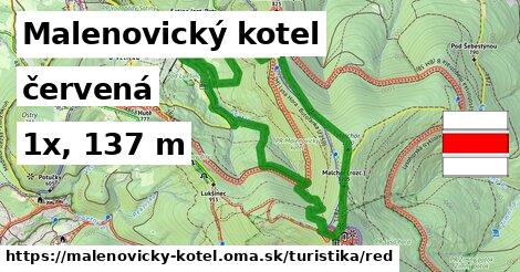 Malenovický kotel Turistické trasy červená 
