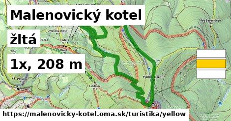 Malenovický kotel Turistické trasy žltá 