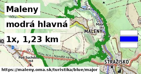 Maleny Turistické trasy modrá hlavná