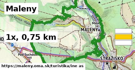 Maleny Turistické trasy iná 