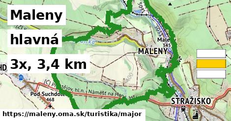 Maleny Turistické trasy hlavná 