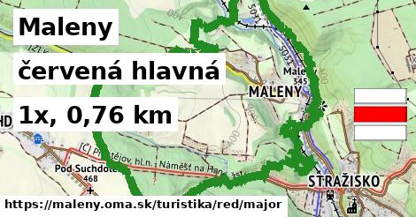 Maleny Turistické trasy červená hlavná