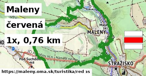 Maleny Turistické trasy červená 