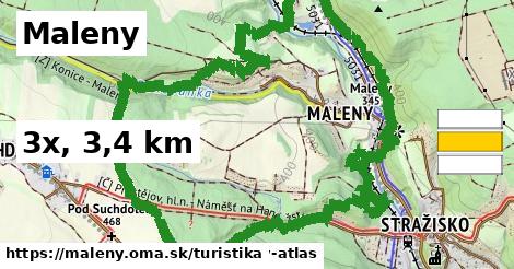 Maleny Turistické trasy  