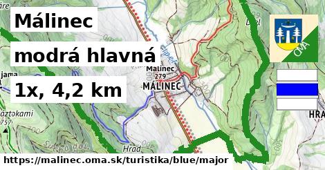 Málinec Turistické trasy modrá hlavná