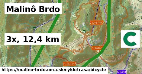 Malinô Brdo Cyklotrasy bicycle 