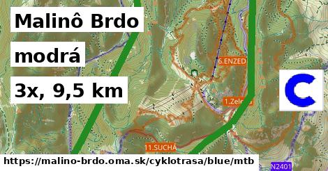 Malinô Brdo Cyklotrasy modrá mtb