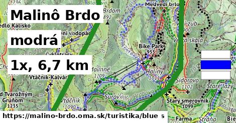 Malinô Brdo Turistické trasy modrá 