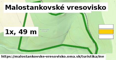 Malostankovské vresovisko Turistické trasy iná 