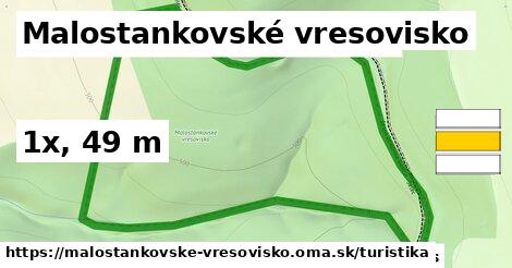 Malostankovské vresovisko Turistické trasy  