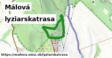 Málová Lyžiarske trasy  