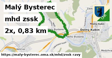 Malý Bysterec Doprava zssk 