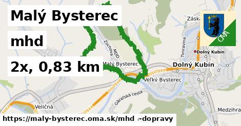 Malý Bysterec Doprava  