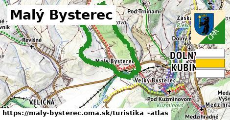 Malý Bysterec Turistické trasy  