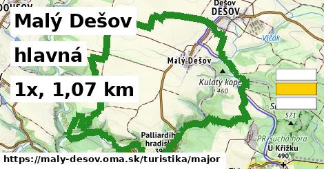 Malý Dešov Turistické trasy hlavná 