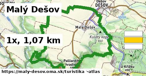 Malý Dešov Turistické trasy  