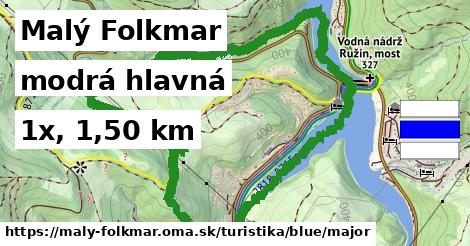 Malý Folkmar Turistické trasy modrá hlavná