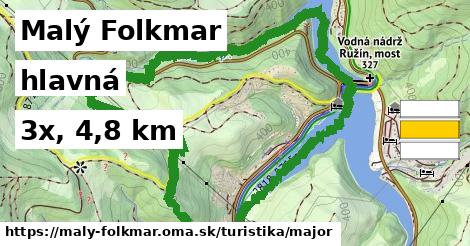 Malý Folkmar Turistické trasy hlavná 