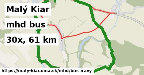 Malý Kiar Doprava bus 