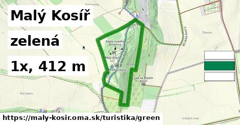 Malý Kosíř Turistické trasy zelená 