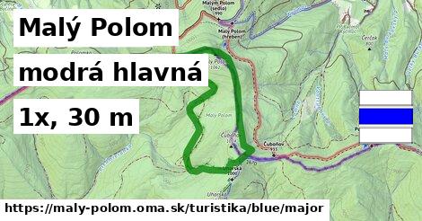 Malý Polom Turistické trasy modrá hlavná