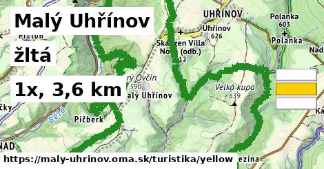 Malý Uhřínov Turistické trasy žltá 