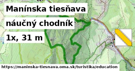 Manínska tiesňava Turistické trasy náučný chodník 