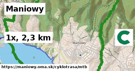 Maniowy Cyklotrasy mtb 