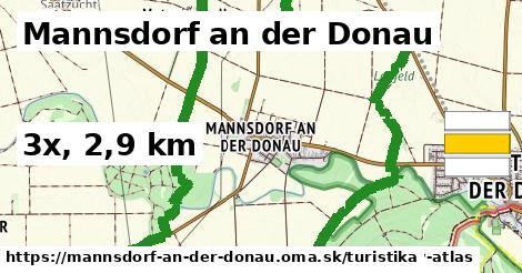 Mannsdorf an der Donau Turistické trasy  