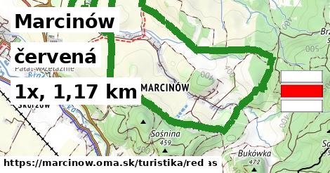 Marcinów Turistické trasy červená 
