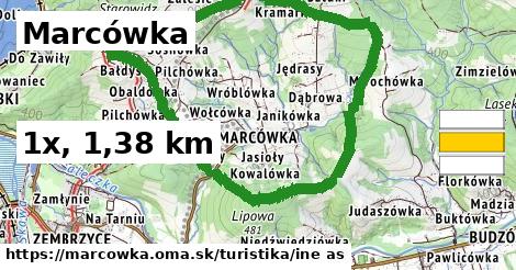 Marcówka Turistické trasy iná 