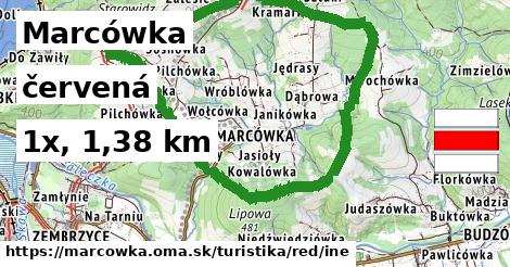 Marcówka Turistické trasy červená iná