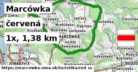 Marcówka Turistické trasy červená 