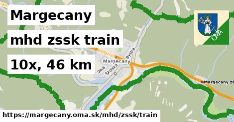 Margecany Doprava zssk train