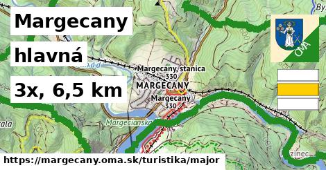 Margecany Turistické trasy hlavná 