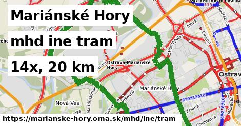 Mariánské Hory Doprava iná tram