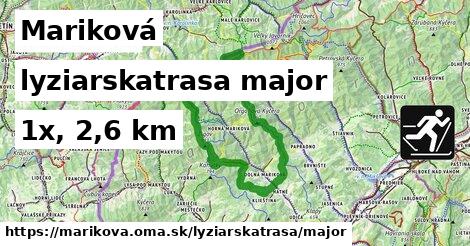 Mariková Lyžiarske trasy hlavná 