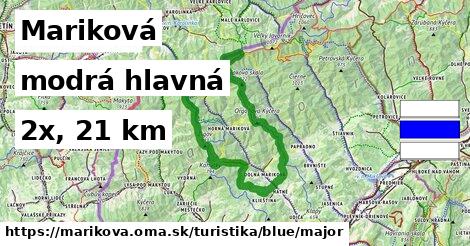Mariková Turistické trasy modrá hlavná