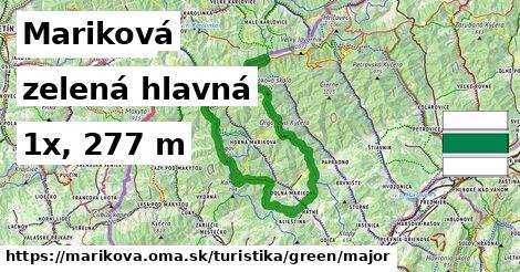 Mariková Turistické trasy zelená hlavná