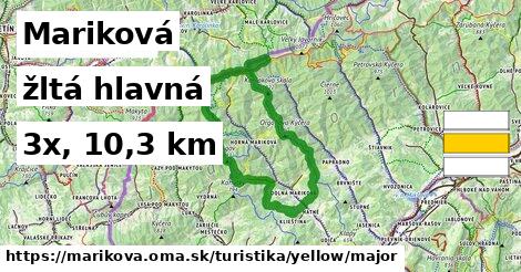 Mariková Turistické trasy žltá hlavná